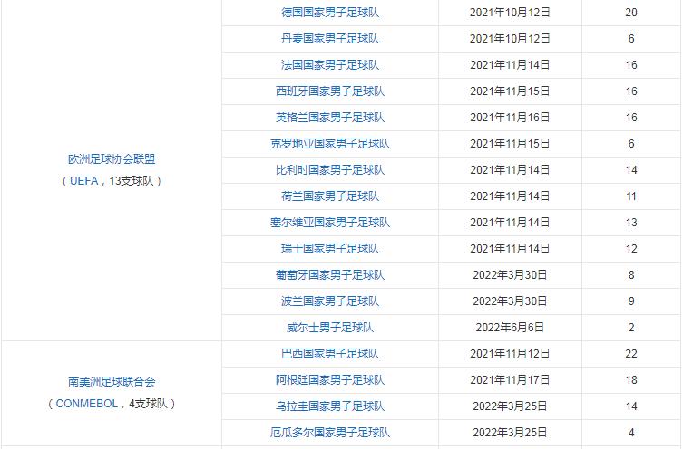 足球积分赛怎样积分_足球积分规则更改_足球积分修改规则