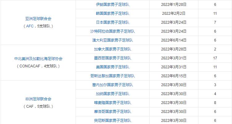 足球积分修改规则_足球积分规则更改_足球积分赛怎样积分