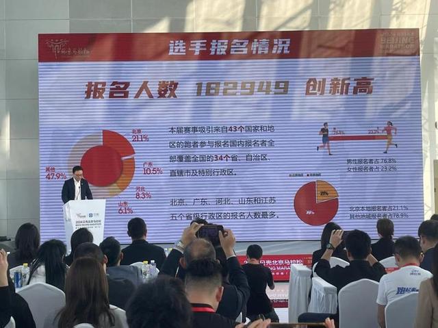 北京马拉松人数2019_北京马拉松参赛人数_北京马拉松有多少人参加