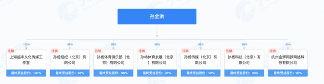 游泳运动员孙杨身高多少_孙杨游泳冠军身高_孙杨游泳身高冠军视频
