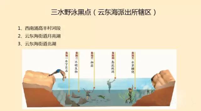 游泳比赛规则简介_机关游泳比赛25米 规则_4ⅹ2oo米游泳比赛视频