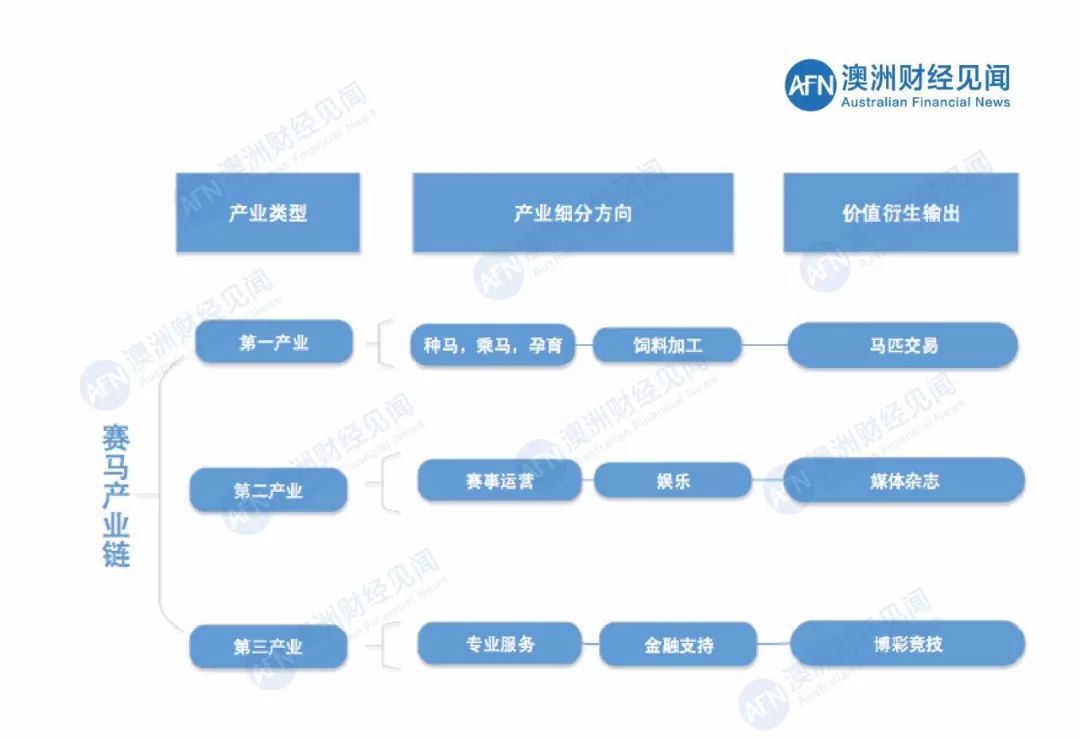 北美足球_北美足球历史战绩分析_北美足球排名