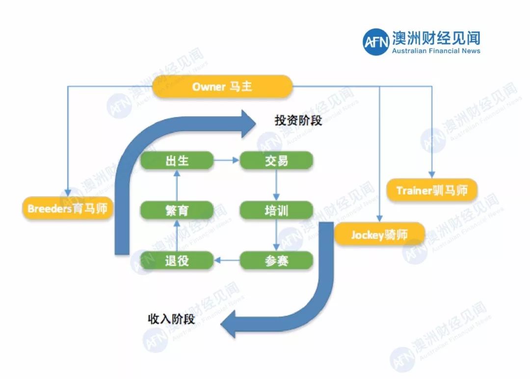 北美足球_北美足球排名_北美足球历史战绩分析