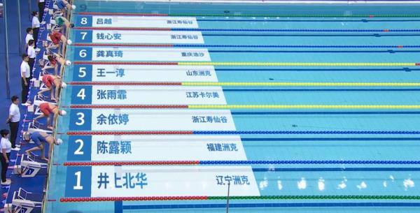 帮我搜索游泳奥运冠军_奥运游泳冠军赤见_奥运会泳游冠军