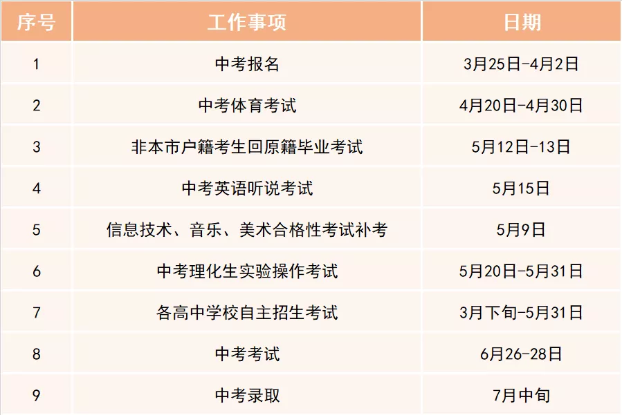 中考足球考试规则2019_中考足球考试内容_新中考足球规则考什么