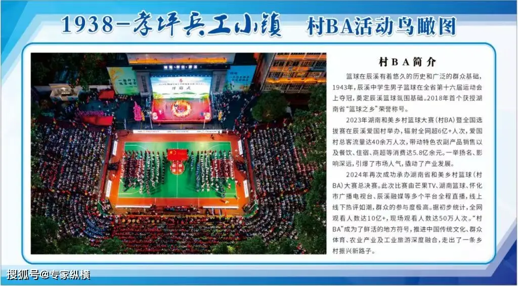 城际联赛篮球冠军_篮球联赛城际冠军名单_篮球联赛城际冠军奖金多少