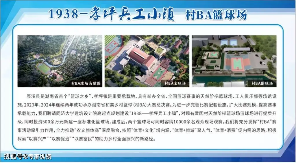 城际联赛篮球冠军_篮球联赛城际冠军名单_篮球联赛城际冠军奖金多少