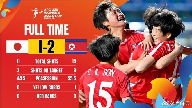 2021女足东亚杯_东亚杯女足比赛结果_东亚杯足球锦标赛女足冠军