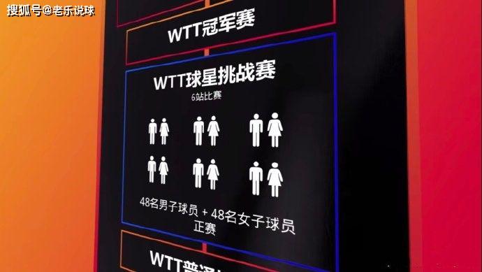 篮球大满贯规则和奖金分配_篮球比赛奖金发放表_篮球冠军奖金多少钱