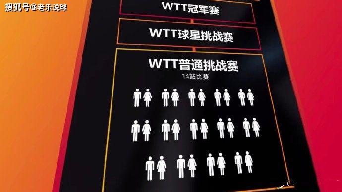 篮球冠军奖金多少钱_篮球比赛奖金发放表_篮球大满贯规则和奖金分配