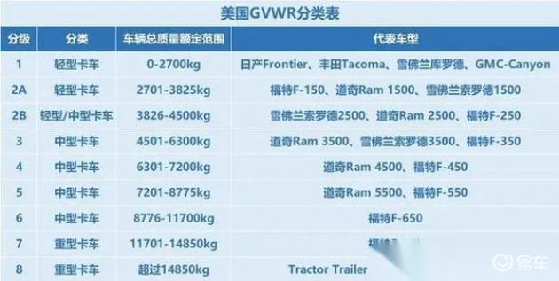 美国消费者的消费特点_美国人的消费行为模式_美国消费者生活方式划分
