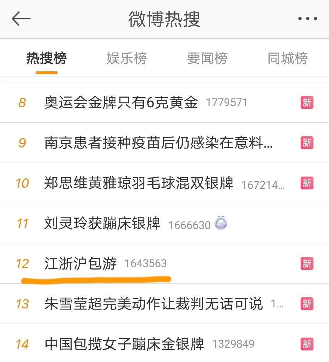 游泳冠军2020年_游泳冠军庄泳年龄_游泳冠军成绩